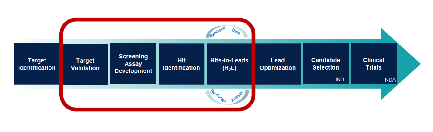 photo of ExFab @ UCSB